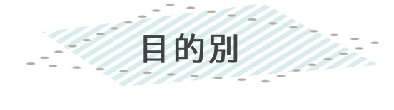 目的別