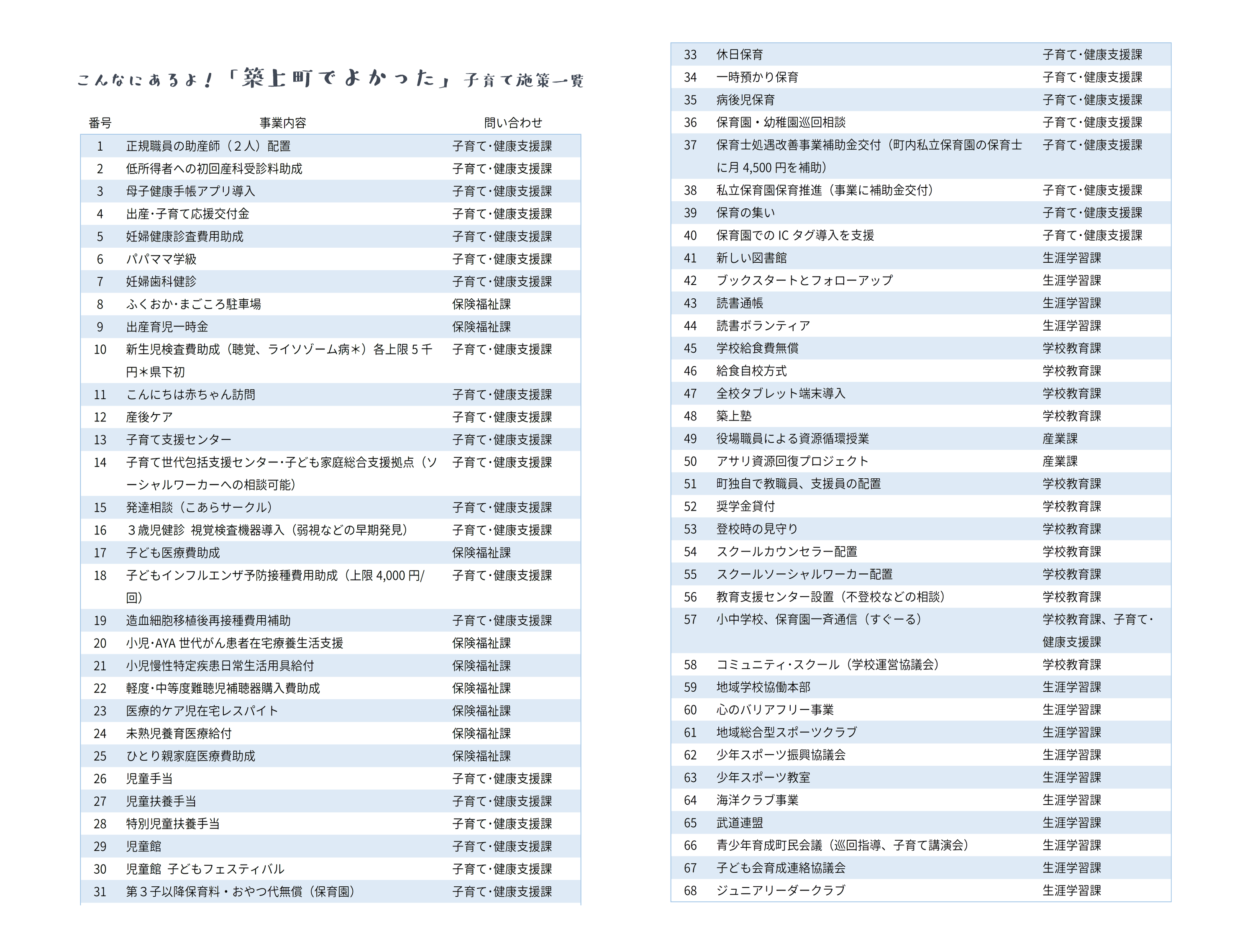 kodomo_project_R6.png
