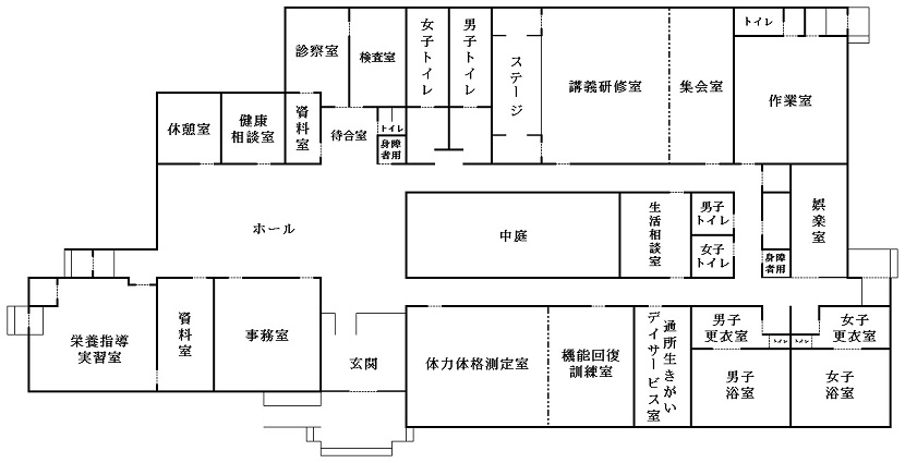 築上町椎田社会福祉センター（自愛の家）見取図