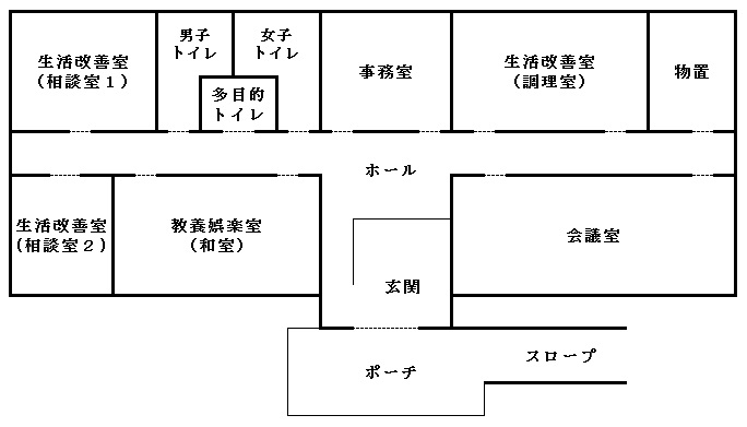 築上町椎田人権センター見取図