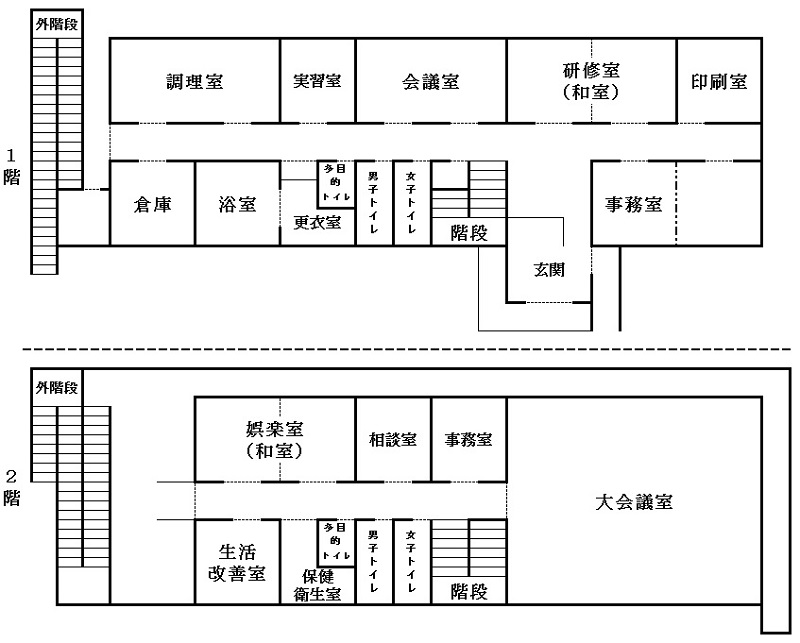 築上町築城人権センター見取図