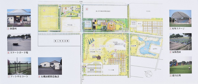 築上町農業公園（しいだアグリパーク）案内板