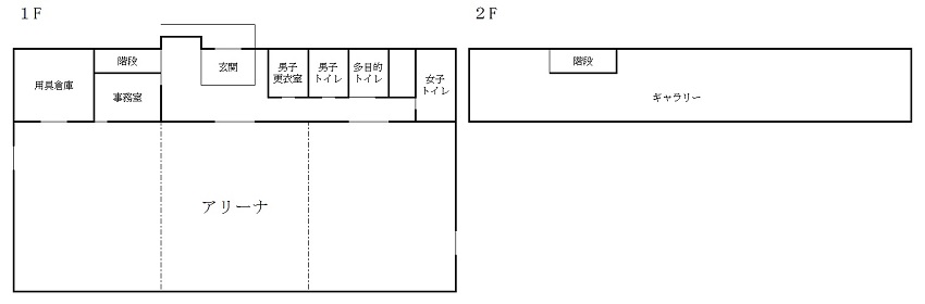 築上町築城体育館見取図