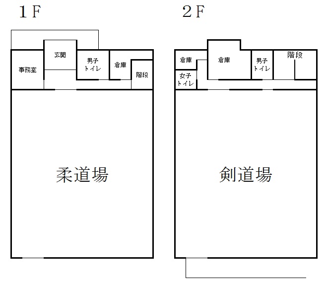 築上町武道館見取図