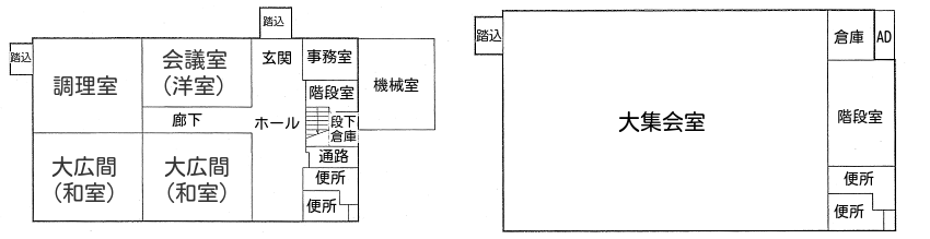 下城井公民館館内図