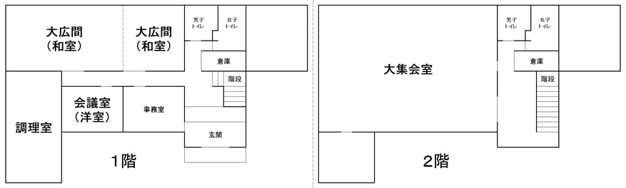 上城井公民館簡易見取図