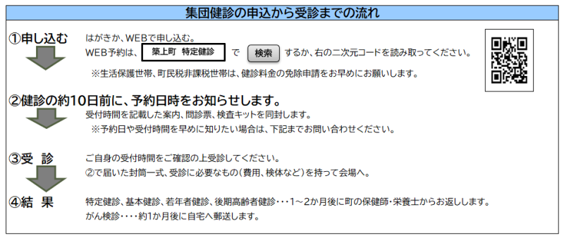 築上町 集団健診｜福岡県築上町