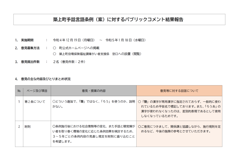 結果報告