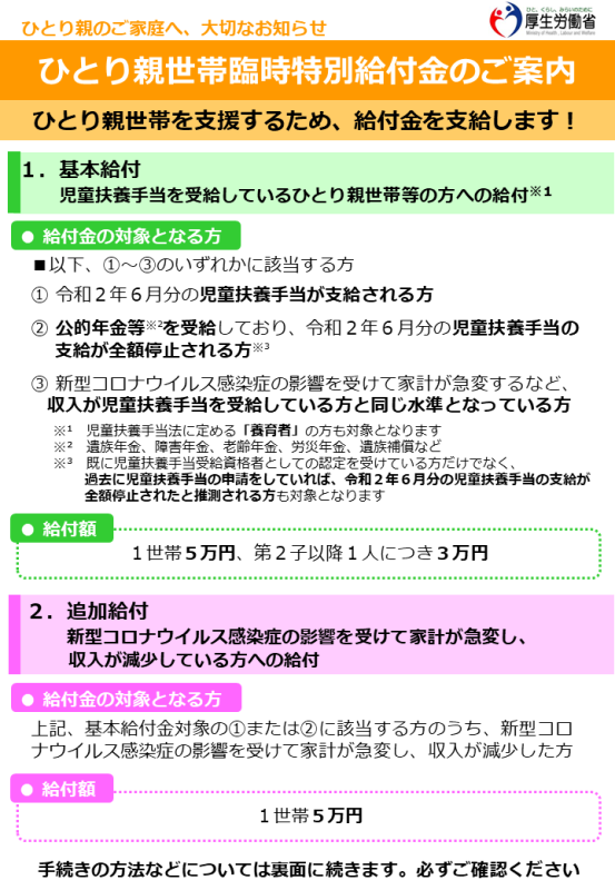コロナ ひとり 親 給付 金
