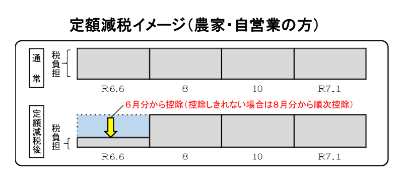 図2.png