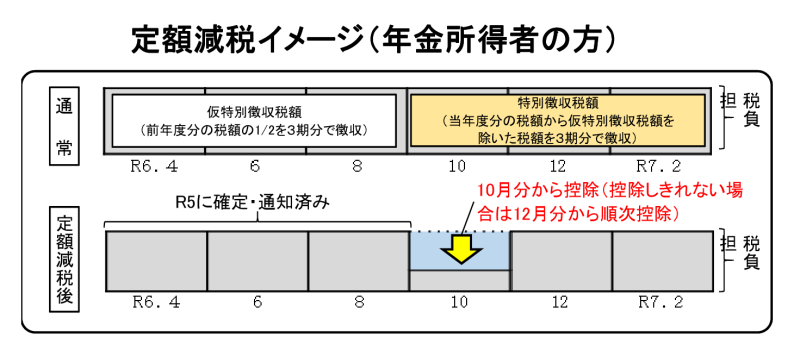 図3.png
