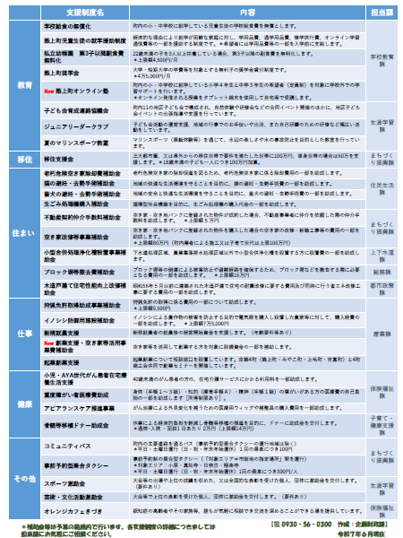 R07_ura.png