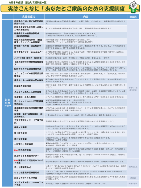list_1_R08.png