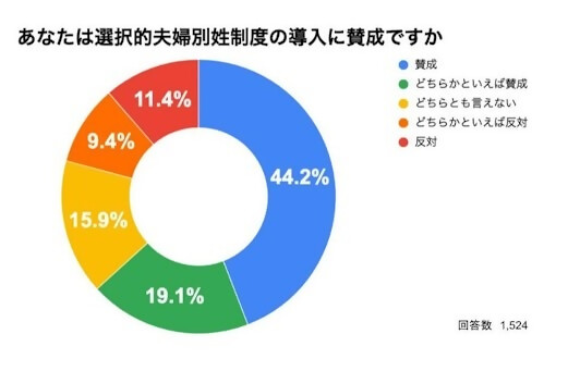 graph.png